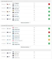 Colo Colo cùng Godoy Cruz