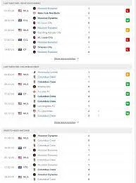 Houston Dynamo với Columbus Crew