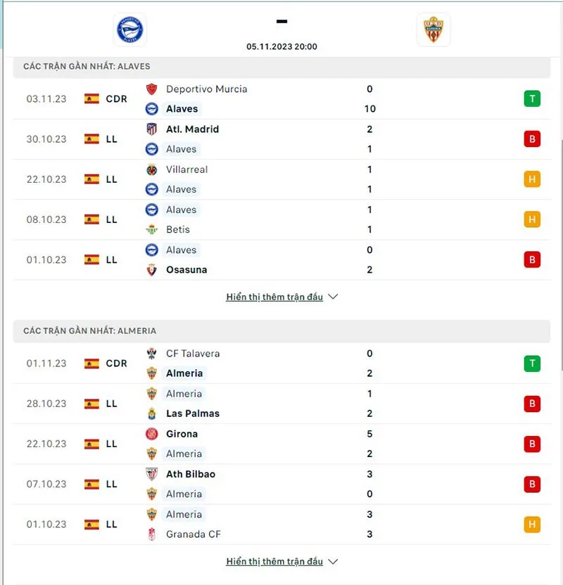 Alaves vs Almeria