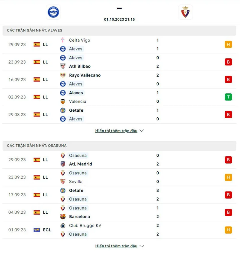 Alaves vs Osasuna