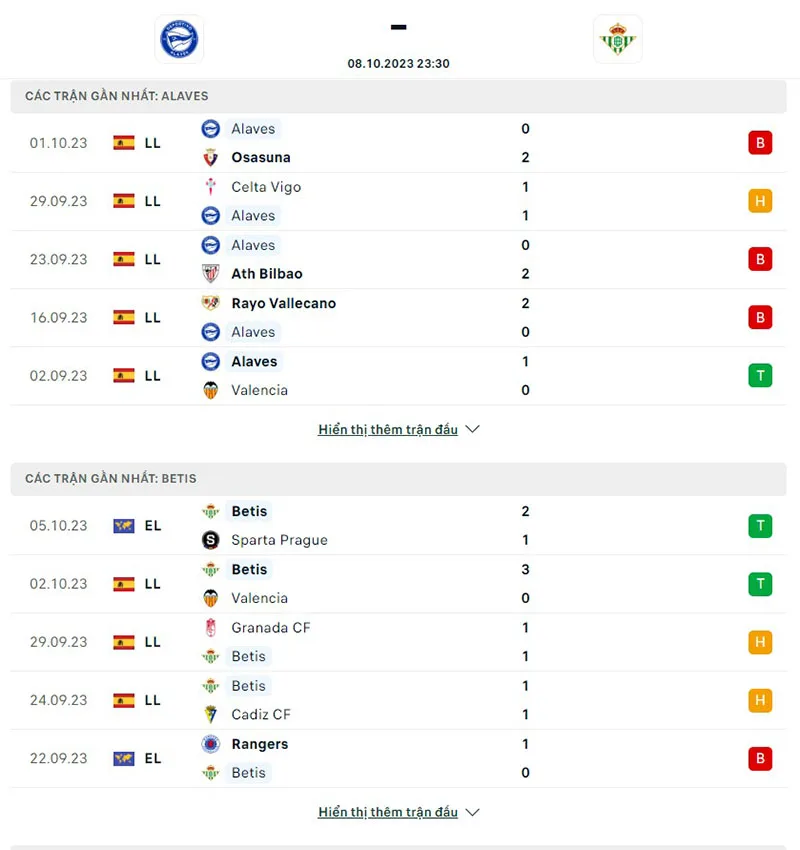 Alaves vs Betis