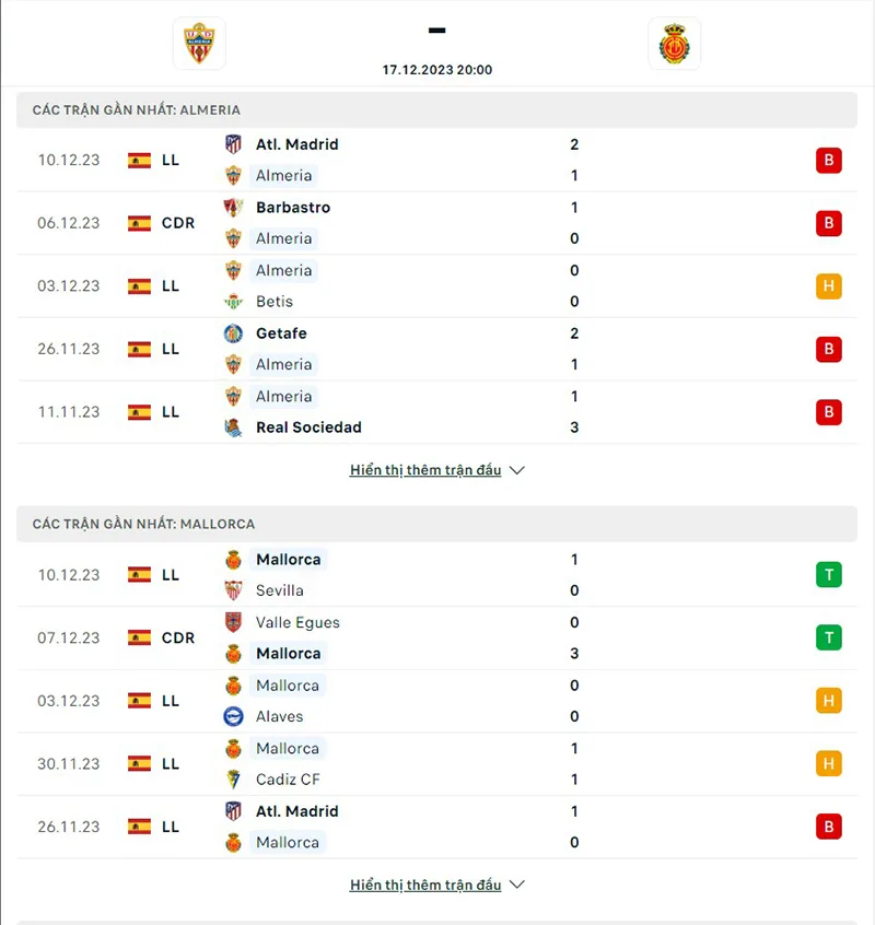 Almeria vs Mallorca