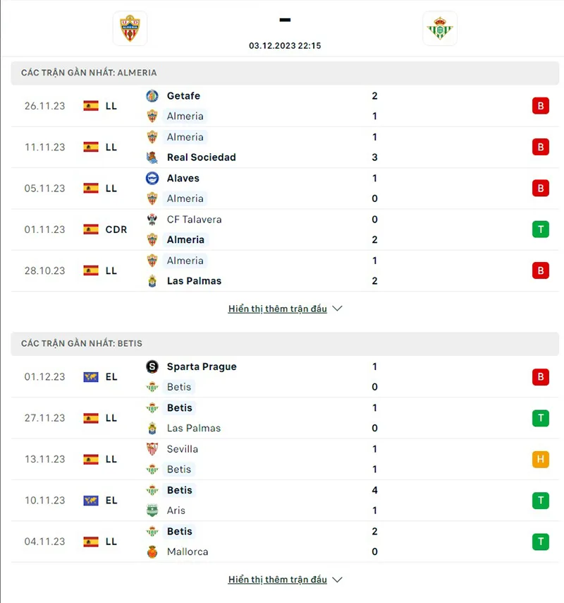Almeria vs Real Betis