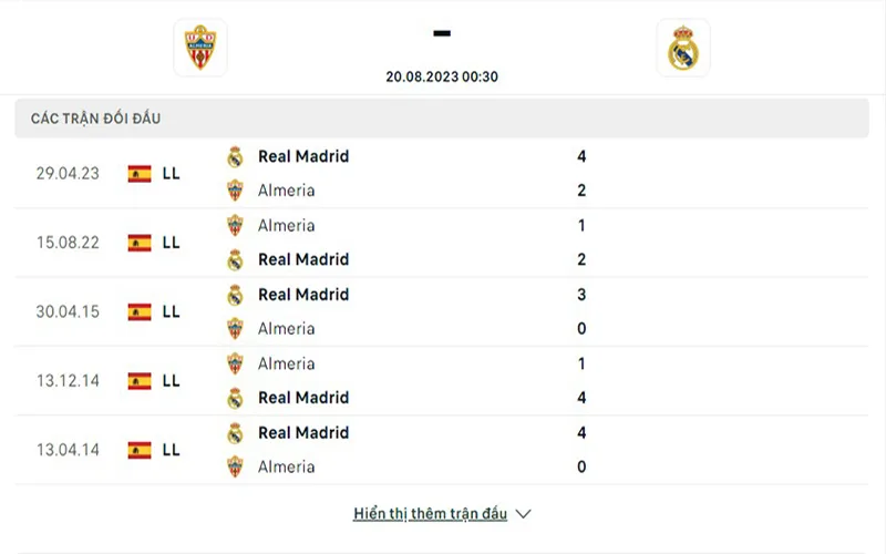 Almeria vs Real Madrid