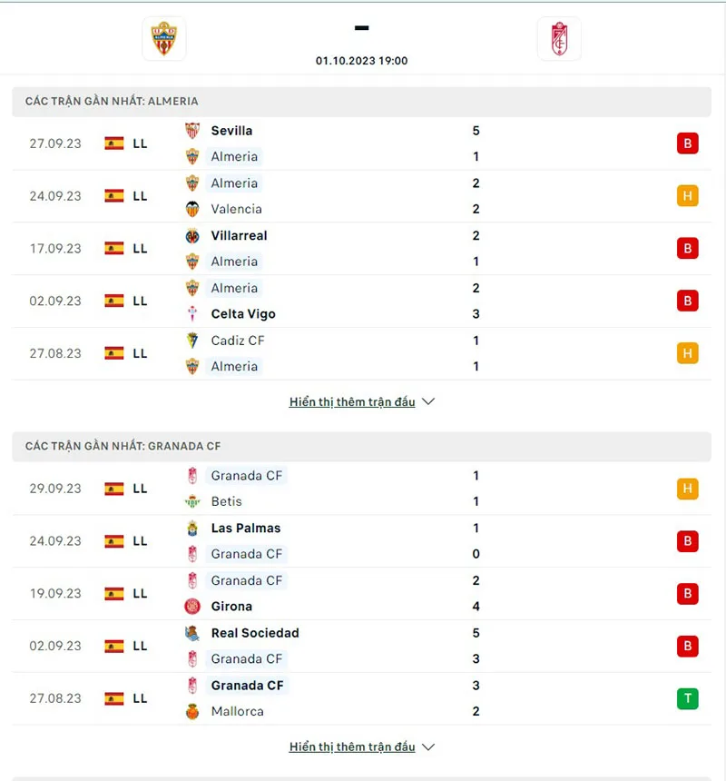 Almeria vs Granada