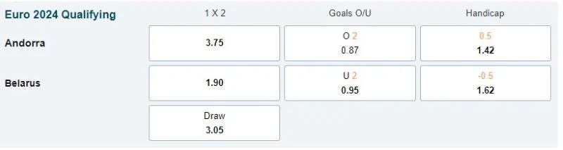 Andorra vs Belarus