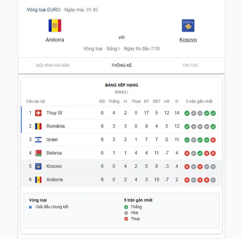 Andorra vs Kosovo