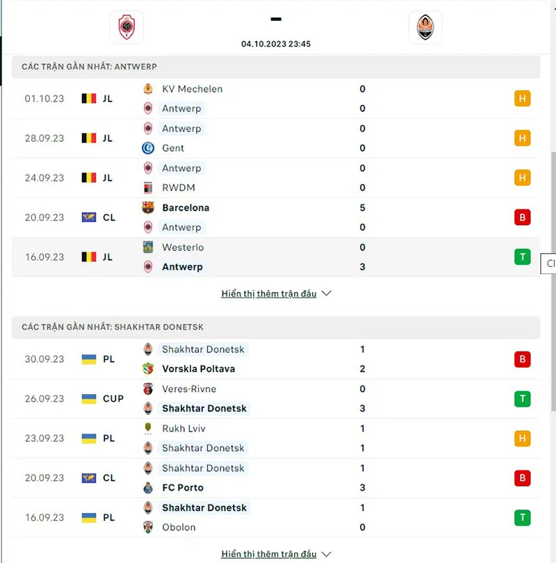 Antwerp vs Shakhtar