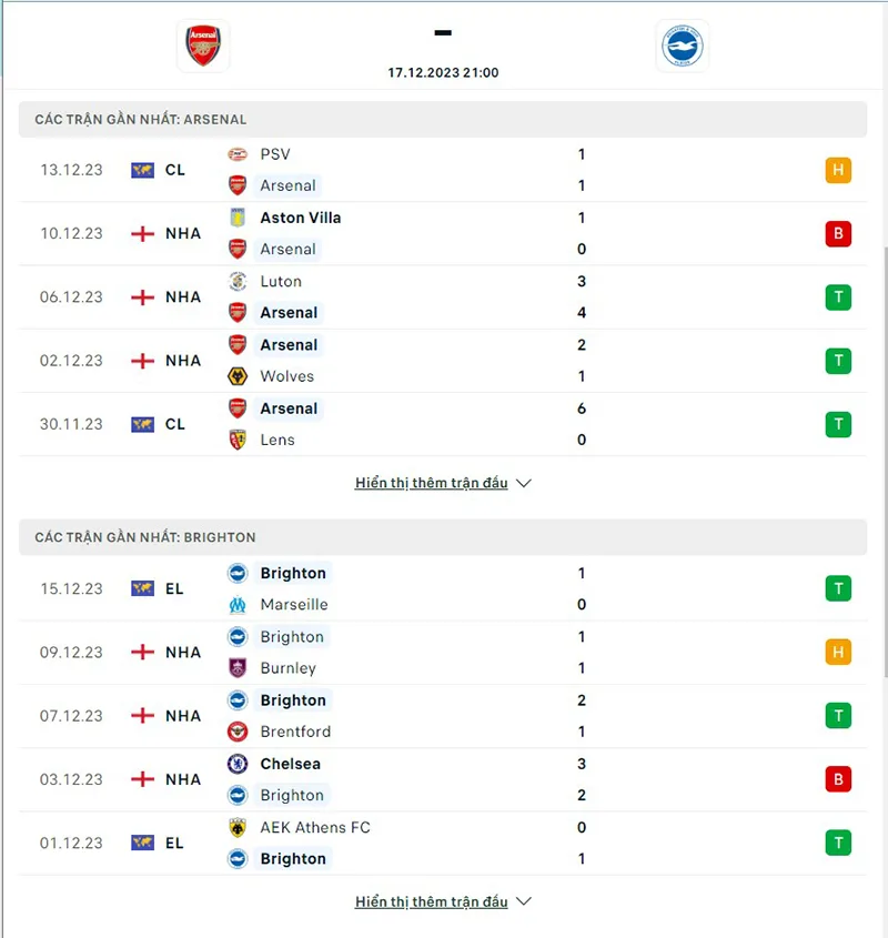 Arsenal vs Brighton