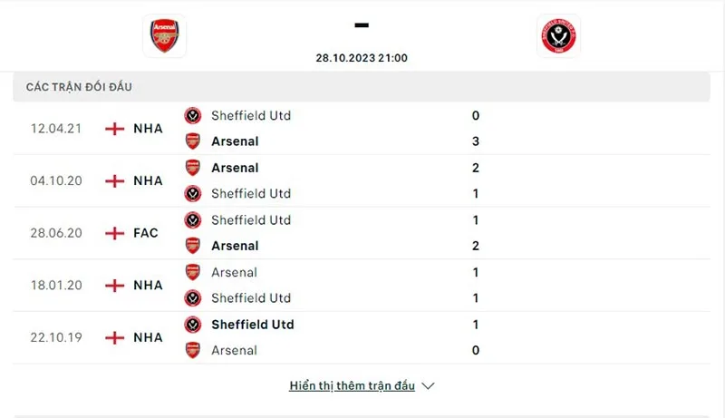 Arsenal vs Sheff Utd