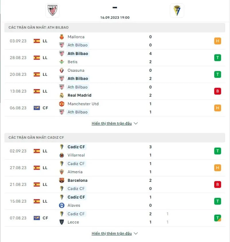 Ath Bilbao vs Cadiz