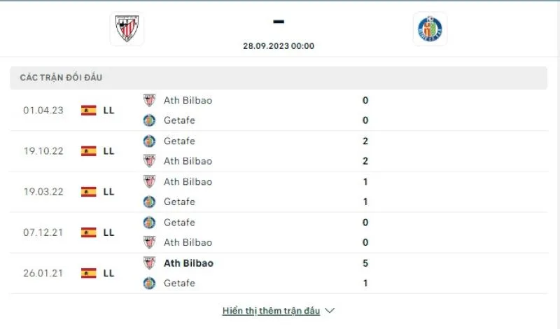 Ath Bilbao vs Getafe
