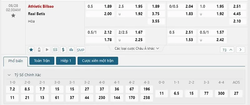 Ath Bilbao vs Real Betis