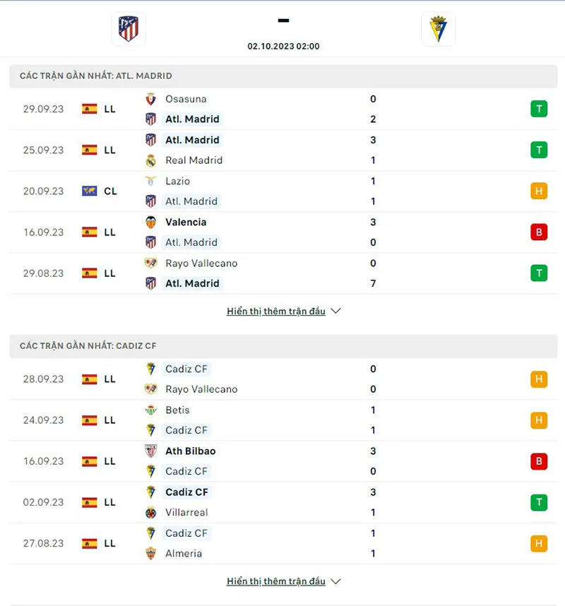 Atl Madrid vs Cadiz