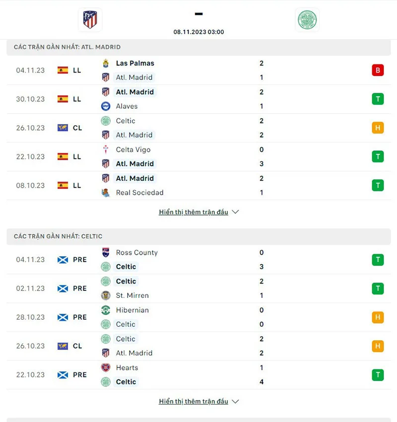 Atl Madrid vs Celtic