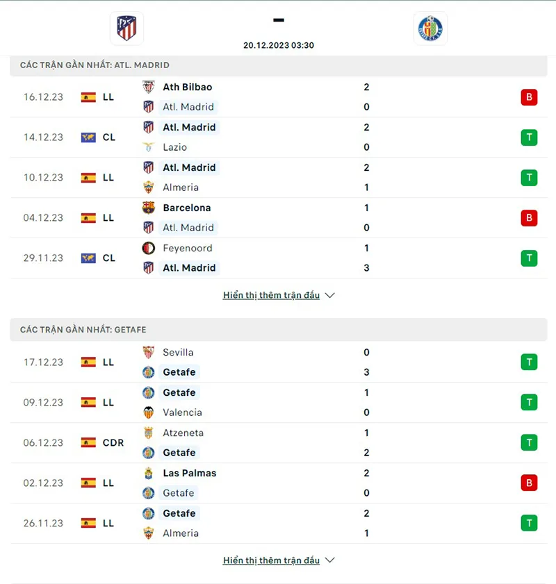 Atl Madrid vs Getafe