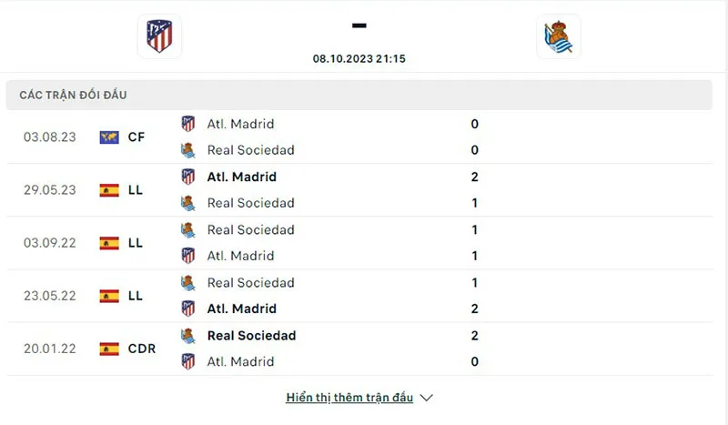 Atl Madrid vs Real Sociedad