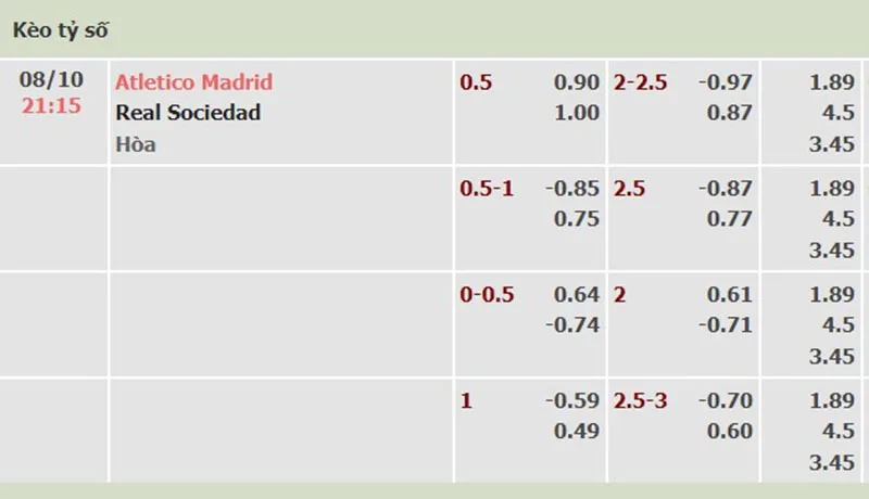 Atl Madrid vs Real Sociedad