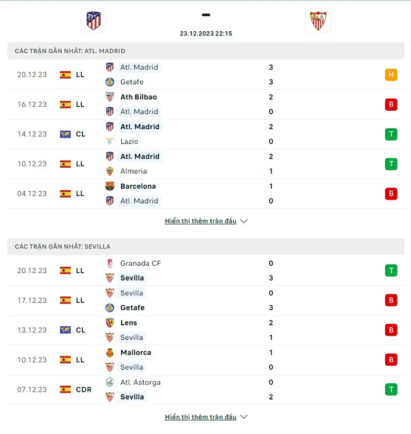 Atl Madrid vs Sevilla