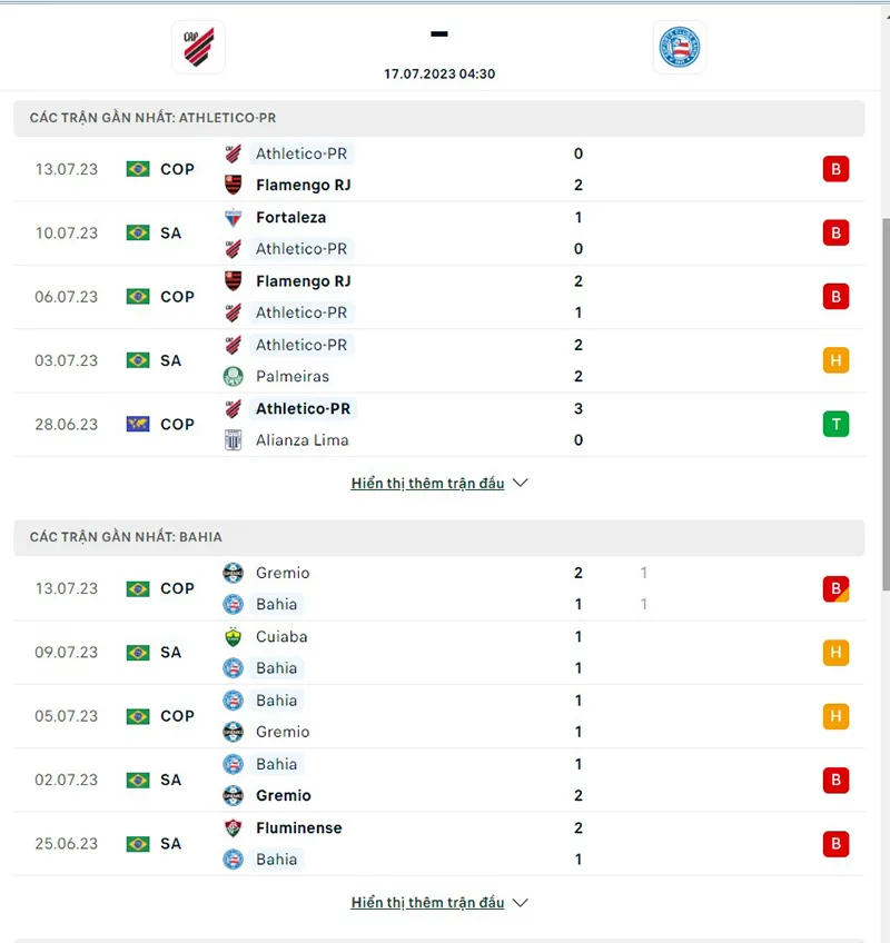 Atletico Paranaense vs Bahia
