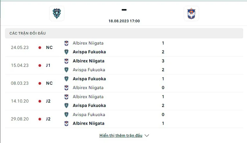 Avispa Fukuoka vs Albirex Niigata