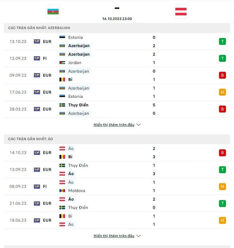 Azerbaijan vs Áo
