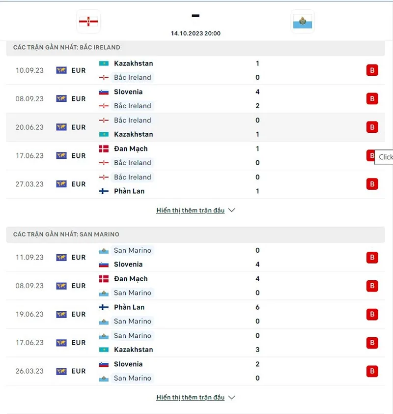 Bắc Ireland vs San Marino