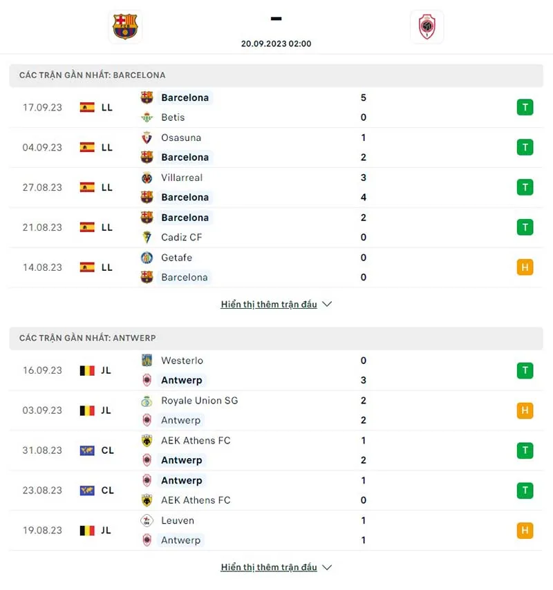 Barcelona vs Antwerp