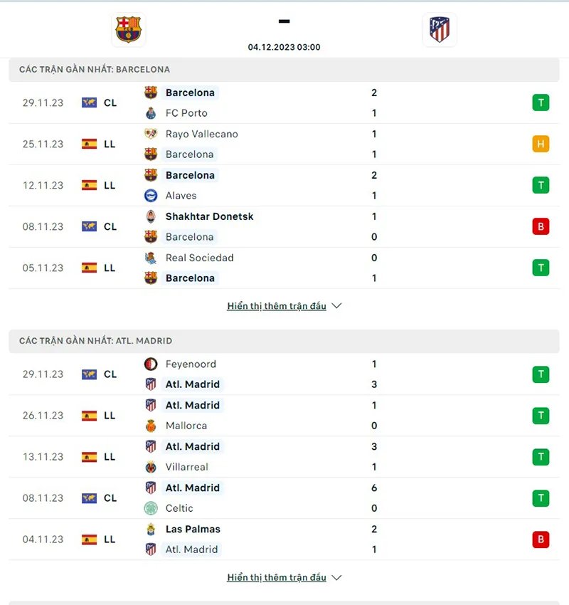 Barcelona vs Atl Madrid