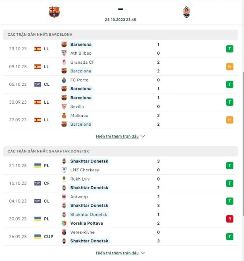 Barcelona vs Shakhtar