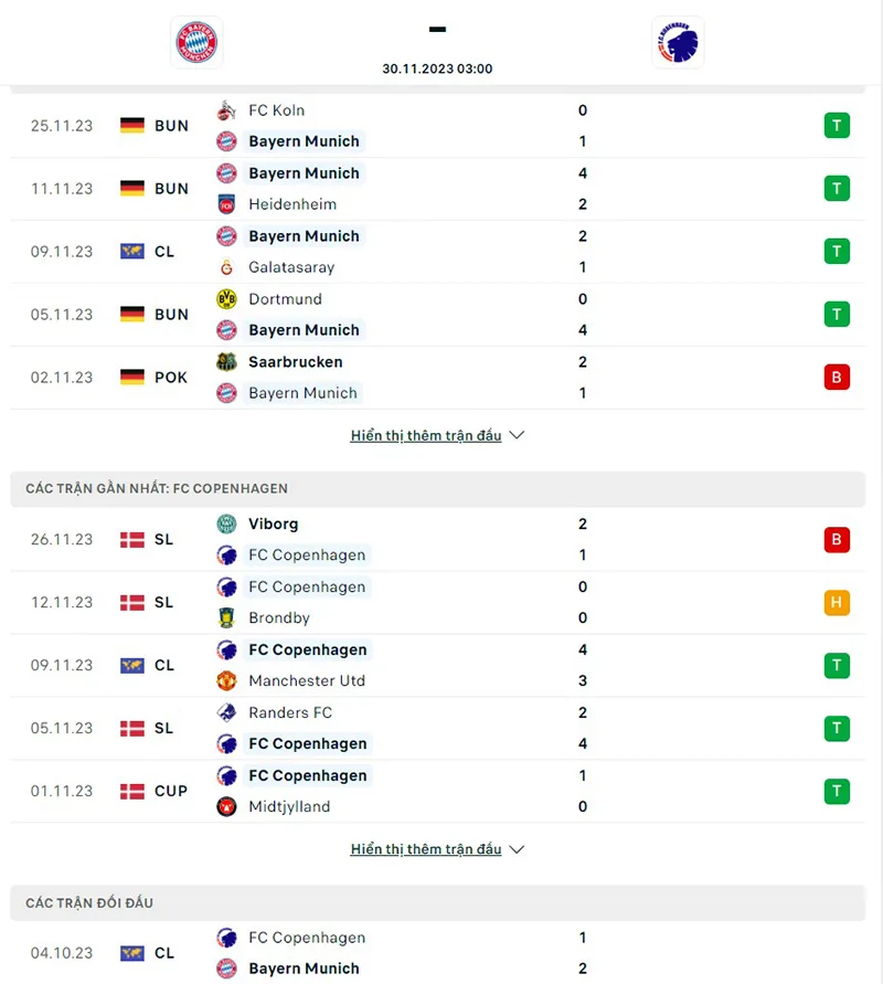 Bayern Munich vs Copenhagen
