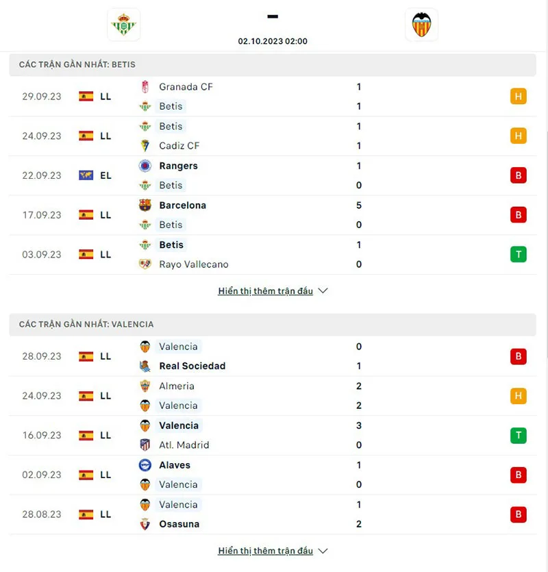 Betis vs Valencia