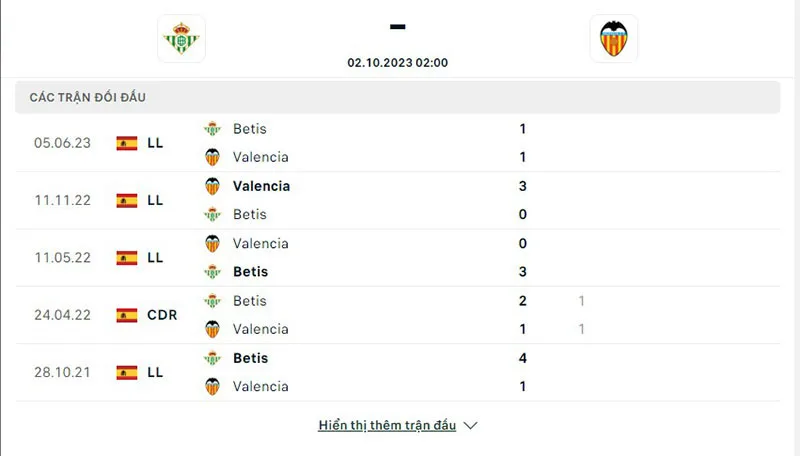 Betis vs Valencia