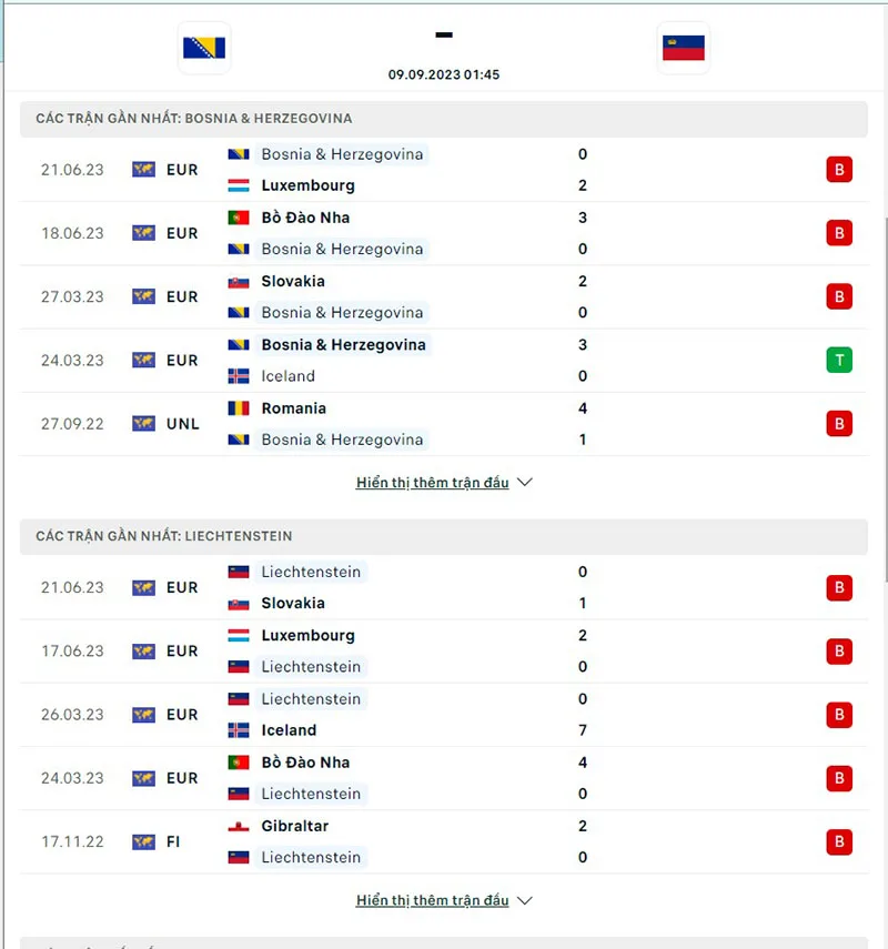 Bosnia vs Liechtenstein