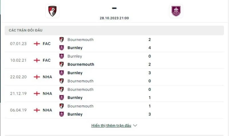 Bournemouth vs Burnley