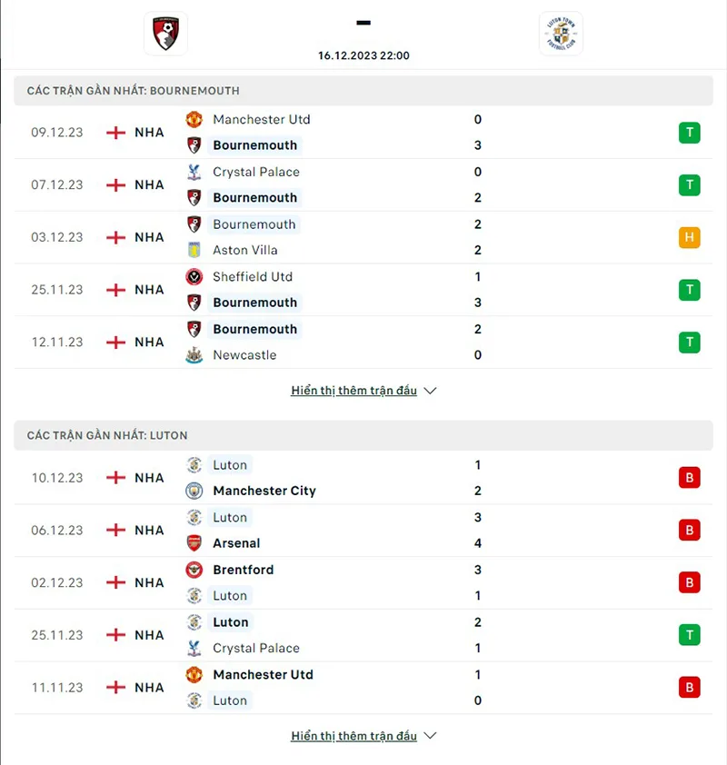 Bournemouth vs Luton