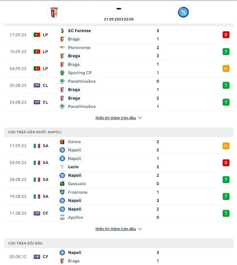 Braga vs Napoli