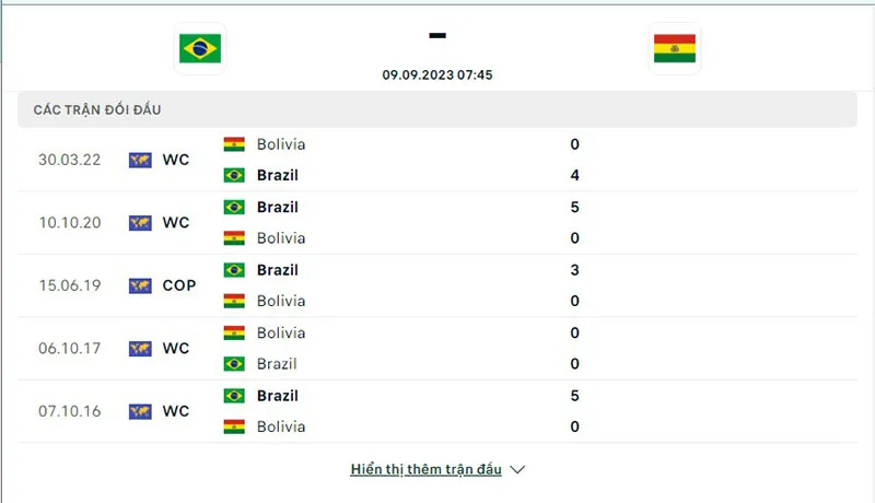 Brazil vs Bolivia