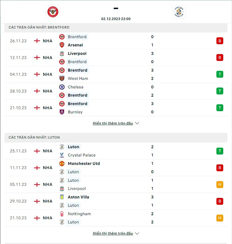 Brentford vs Luton