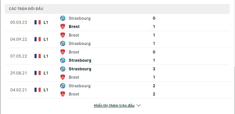 Brest vs Strasbourg