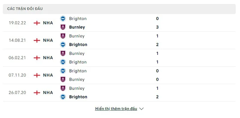 Brighton vs Burnley