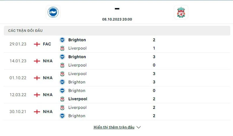 Brighton vs Liverpool