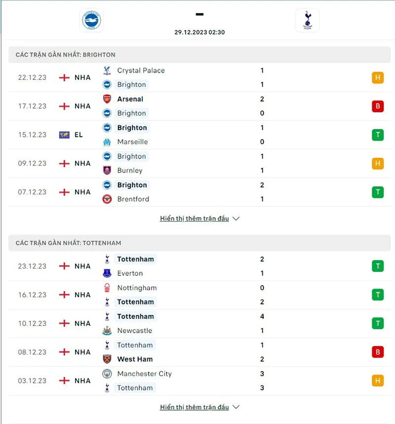 Brighton vs Tottenham