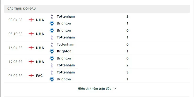 Brighton vs Tottenham