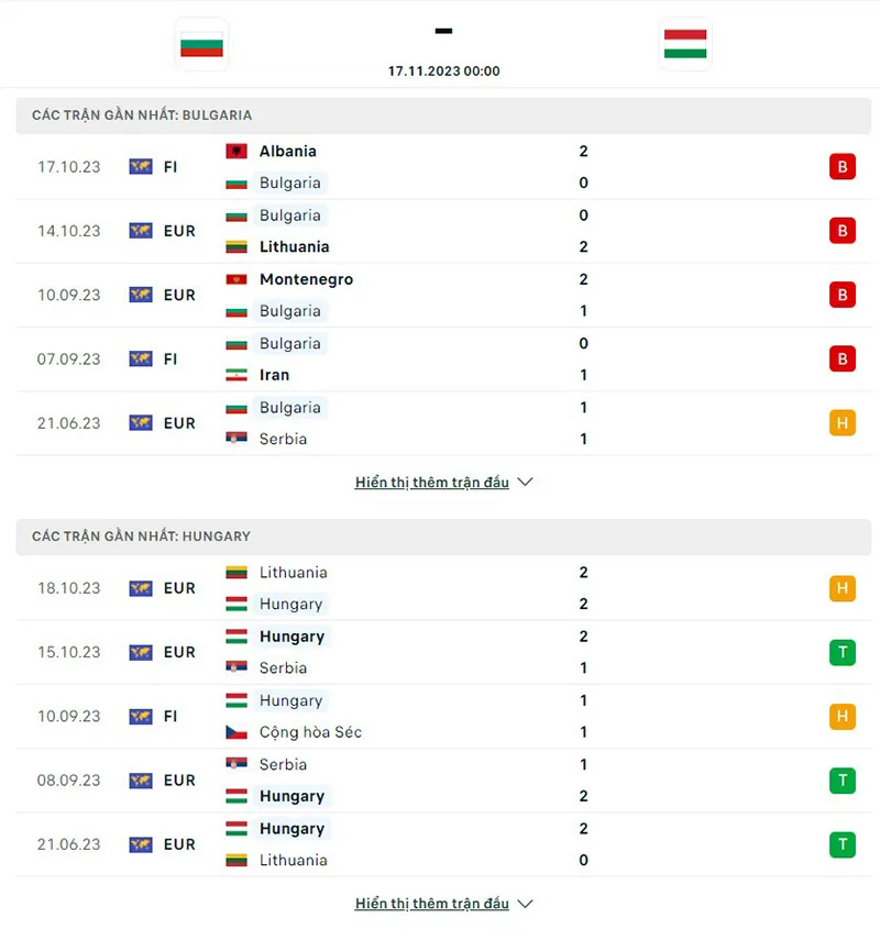 Bulgaria vs Hungary