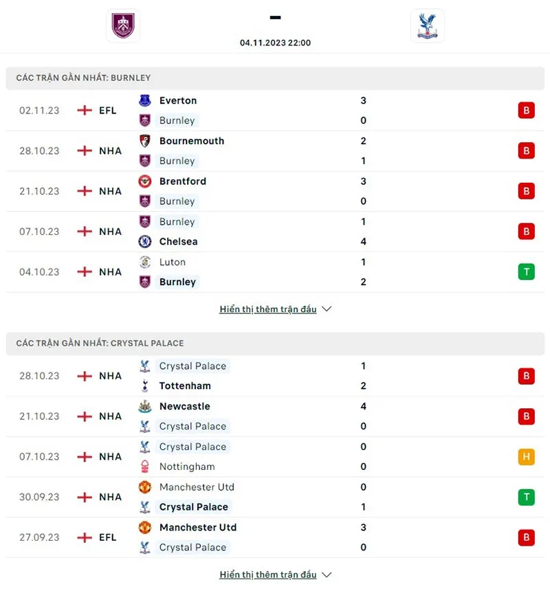 Burnley vs Crystal Palace