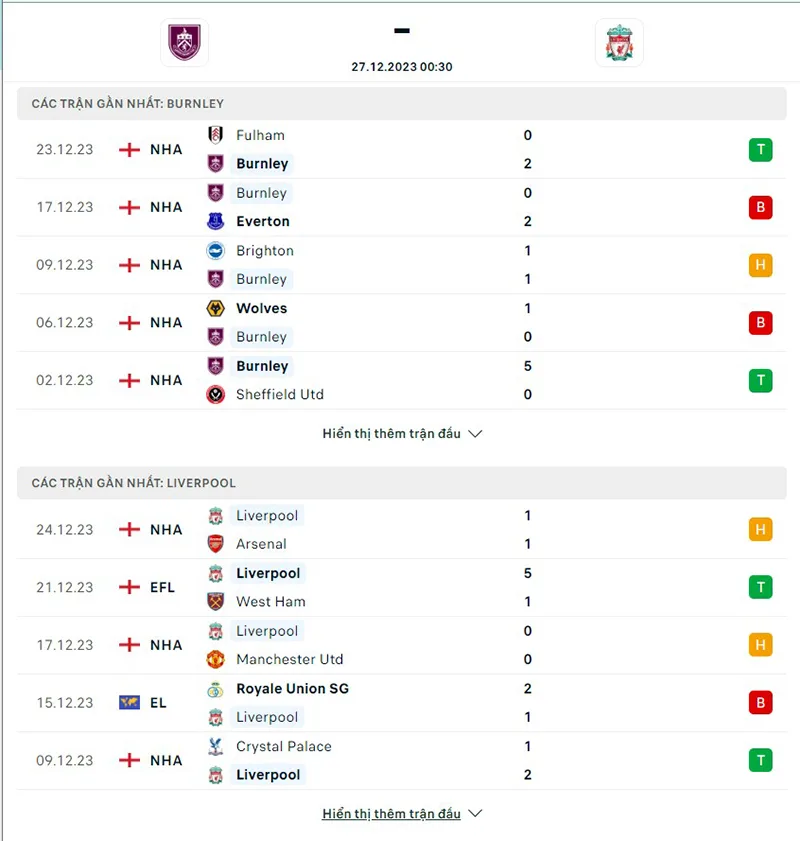Burnley vs Liverpool