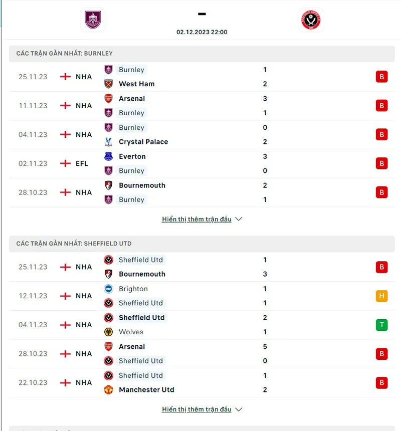 Burnley vs Sheff Utd