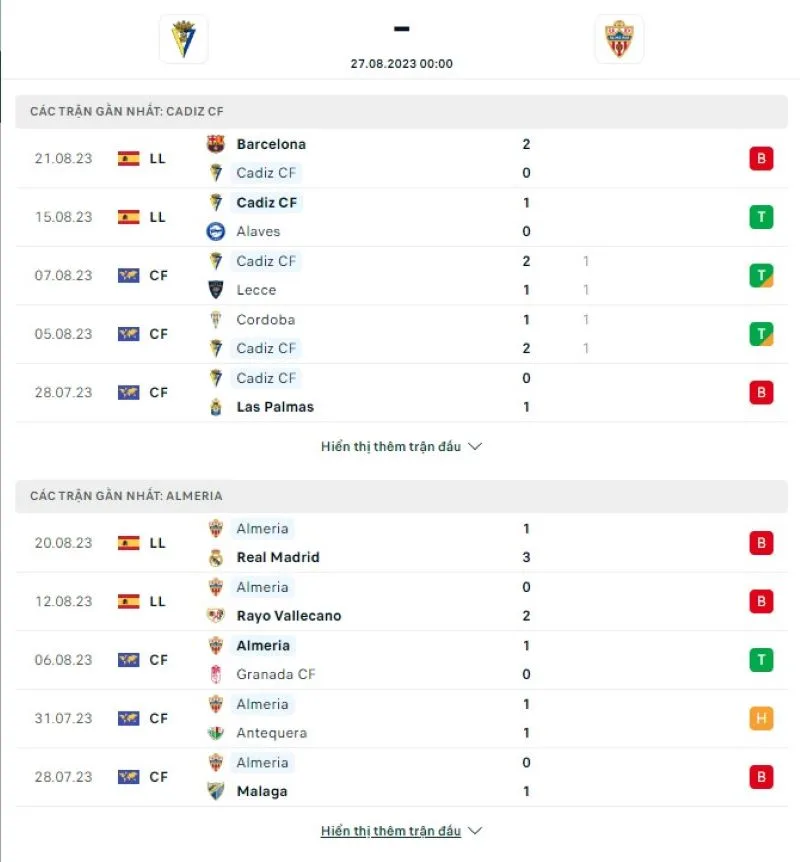 Cadiz vs Almeria