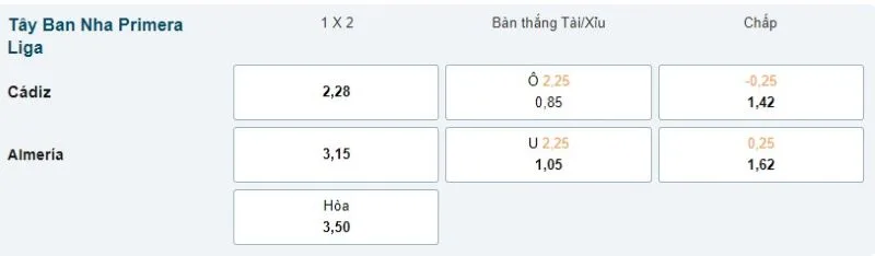 Cadiz vs Almeria